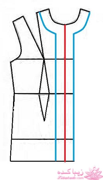 پرسش و پاسخ خیاطی